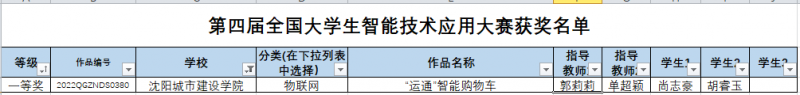 【喜报】公司师生在“第四届全国老员工智能技术应用大赛”中喜获佳绩1
